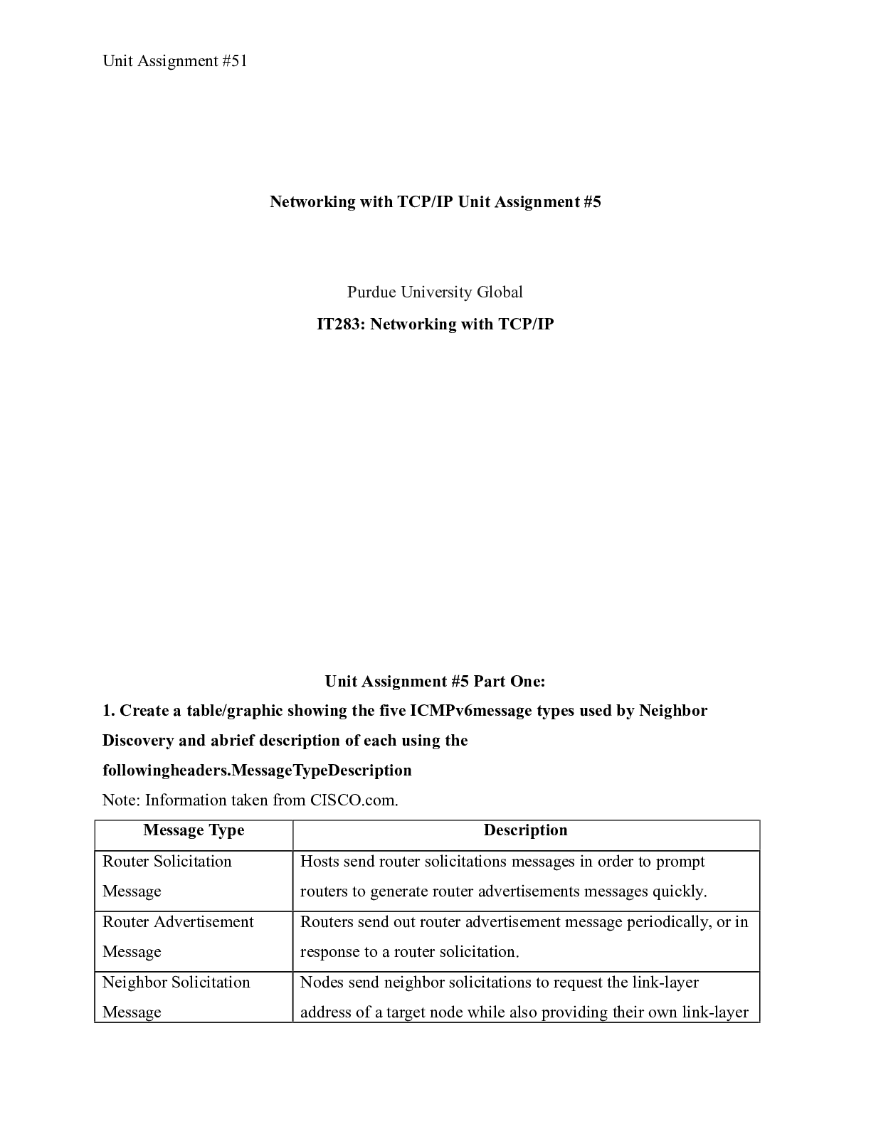 Preview image for IT283  Unit 5.docx    Networking with TCP/IP Unit Assignment #5  Purdue University Global